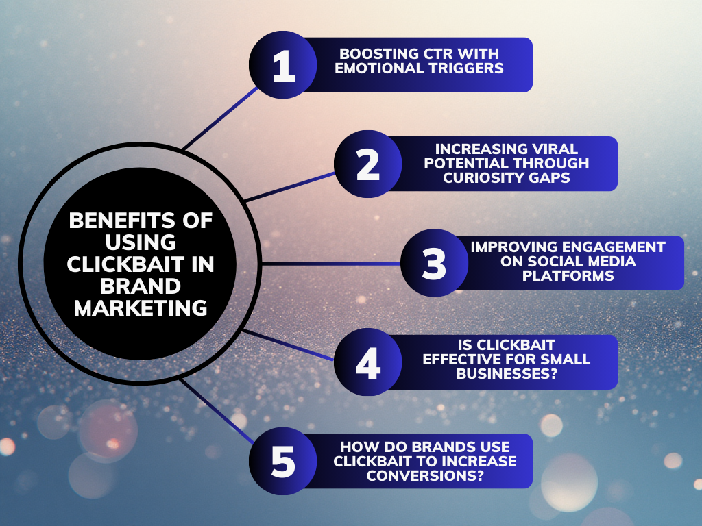 Benefits of Using Clickbait in Brand Marketing
