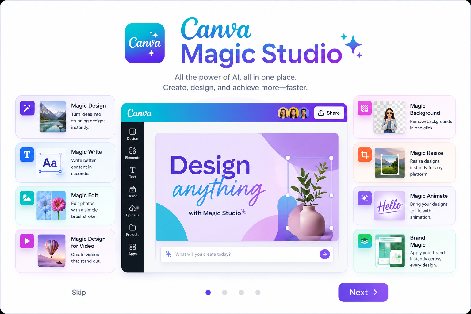 Canva Magic Studio