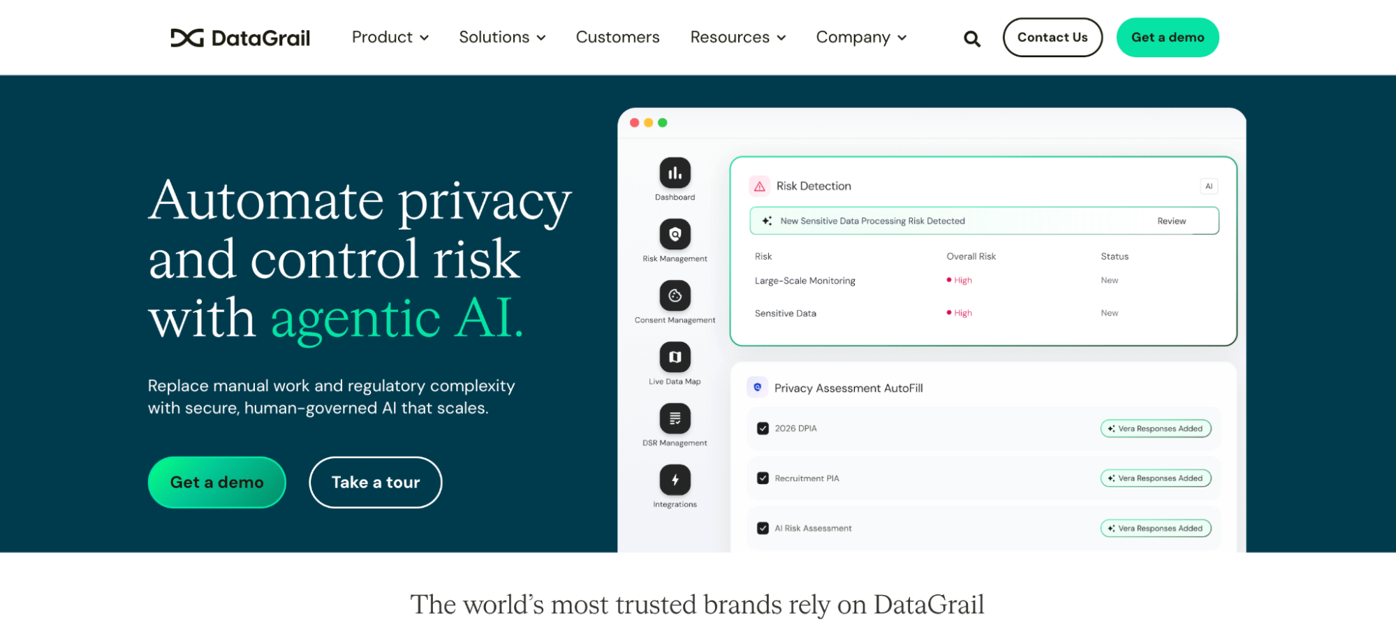 DataGrail
