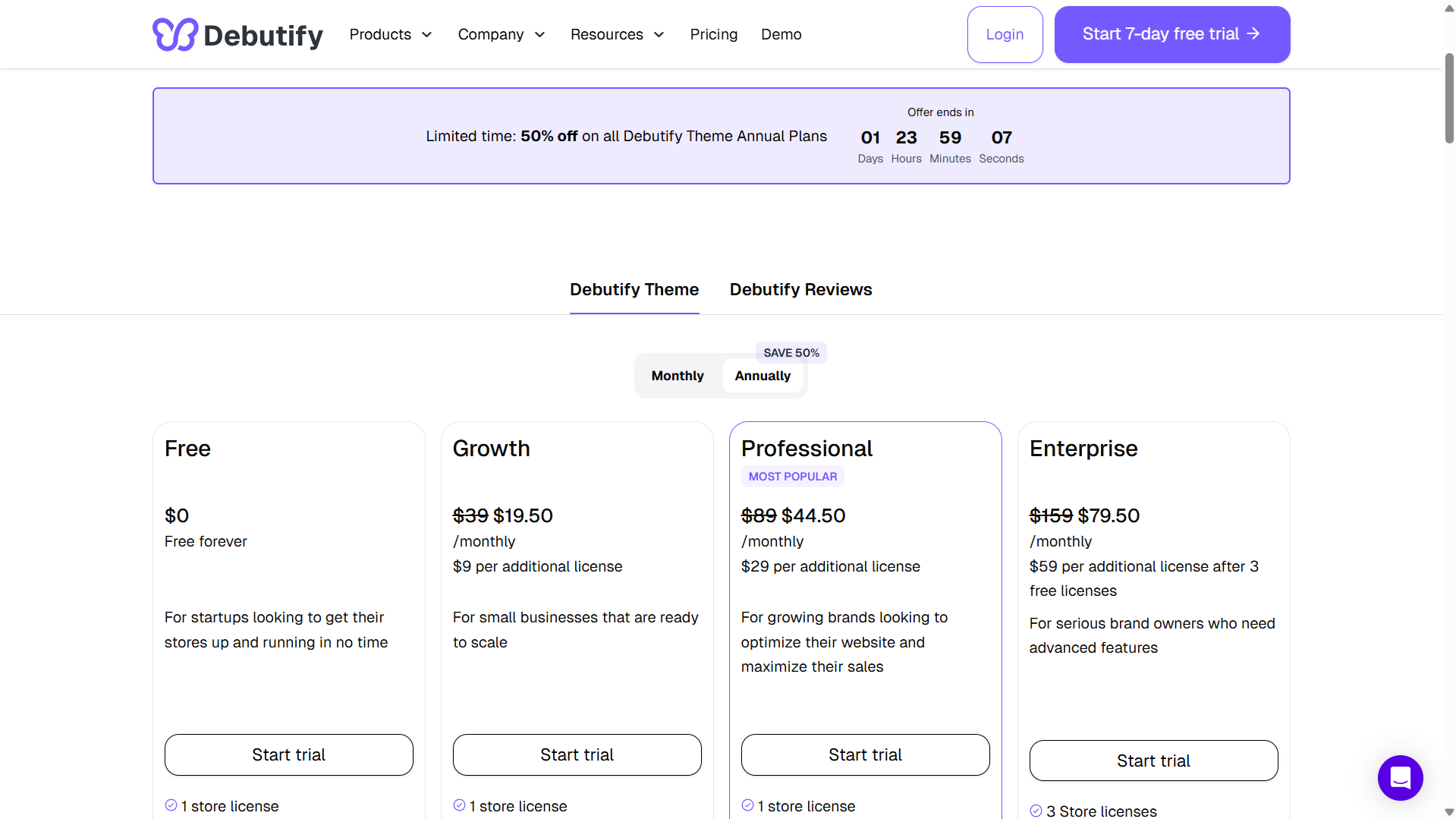 Debutify Pricing 2025