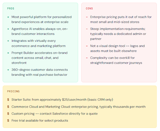 Salesforce CRM_price